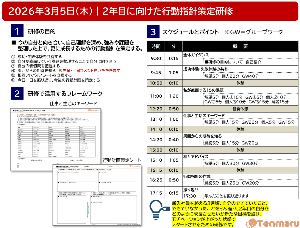 2025卒2年目に向けた行動指針策定研修概要