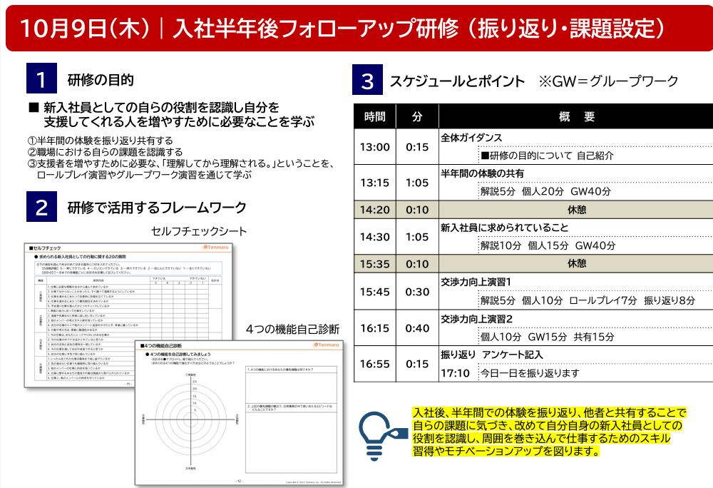 2025卒半年後フォローアップ研修概要